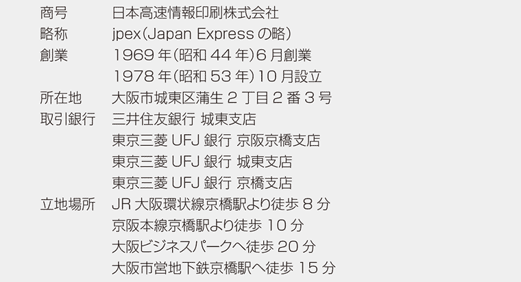 概要本文